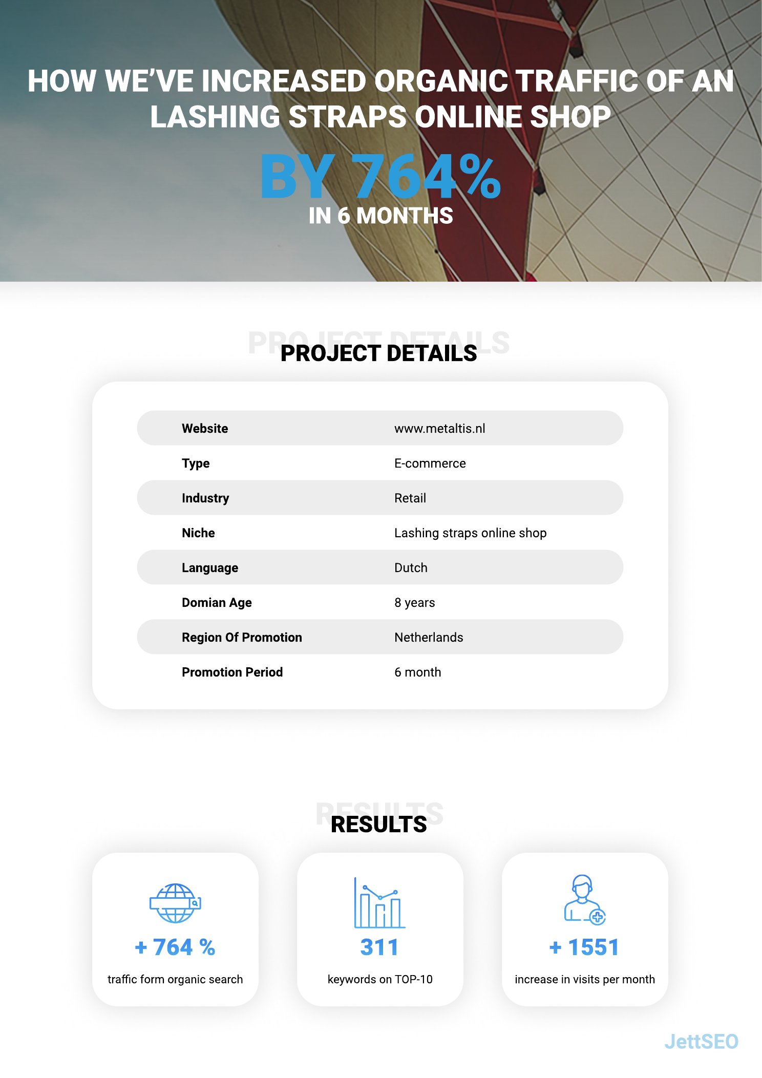 Case study page