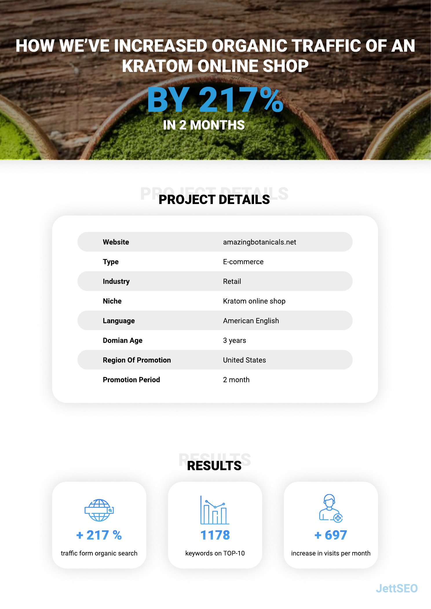 Case study page