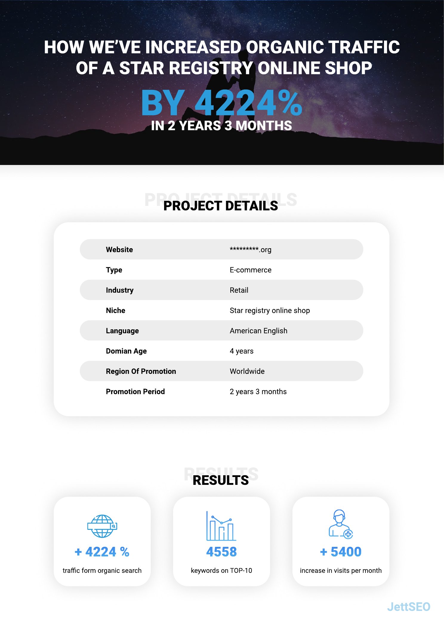 Case study page